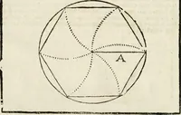 An illustration from Della architettura di Gioseffe Viola Zanini padouano pittore & architetto libri due, ne'quali con nuoua simmetria & facoltà si mostrano le giuste regole de i cinque ordini di detta architettura, & osseruationi de'più eccellenti architetti, che in quella habbiano dato ammaestramenti... Aggiuntoui di nuouo il modo di leuar il fumo alli camini, si fatti, come da farsi da Andrea Minorelli.. (1677)