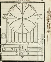 An illustration from Della architettura di Gioseffe Viola Zanini padouano pittore & architetto libri due, ne'quali con nuoua simmetria & facoltà si mostrano le giuste regole de i cinque ordini di detta architettura, & osseruationi de'più eccellenti architetti, che in quella habbiano dato ammaestramenti... Aggiuntoui di nuouo il modo di leuar il fumo alli camini, si fatti, come da farsi da Andrea Minorelli.. (1677)