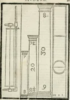 An illustration from Della architettura di Gioseffe Viola Zanini padouano pittore & architetto libri due, ne'quali con nuoua simmetria & facoltà si mostrano le giuste regole de i cinque ordini di detta architettura, & osseruationi de'più eccellenti architetti, che in quella habbiano dato ammaestramenti... Aggiuntoui di nuouo il modo di leuar il fumo alli camini, si fatti, come da farsi da Andrea Minorelli.. (1677)