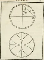 An illustration from Della architettura di Gioseffe Viola Zanini padouano pittore & architetto libri due, ne'quali con nuoua simmetria & facoltà si mostrano le giuste regole de i cinque ordini di detta architettura, & osseruationi de'più eccellenti architetti, che in quella habbiano dato ammaestramenti... Aggiuntoui di nuouo il modo di leuar il fumo alli camini, si fatti, come da farsi da Andrea Minorelli.. (1677)