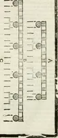 An illustration from Della architettura di Gioseffe Viola Zanini padouano pittore & architetto libri due, ne'quali con nuoua simmetria & facoltà si mostrano le giuste regole de i cinque ordini di detta architettura, & osseruationi de'più eccellenti architetti, che in quella habbiano dato ammaestramenti... Aggiuntoui di nuouo il modo di leuar il fumo alli camini, si fatti, come da farsi da Andrea Minorelli.. (1677)