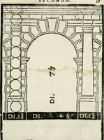 An illustration from Della architettura di Gioseffe Viola Zanini padouano pittore & architetto libri due, ne'quali con nuoua simmetria & facoltà si mostrano le giuste regole de i cinque ordini di detta architettura, & osseruationi de'più eccellenti architetti, che in quella habbiano dato ammaestramenti... Aggiuntoui di nuouo il modo di leuar il fumo alli camini, si fatti, come da farsi da Andrea Minorelli.. (1677)