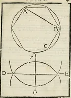 An illustration from Della architettura di Gioseffe Viola Zanini padouano pittore & architetto libri due, ne'quali con nuoua simmetria & facoltà si mostrano le giuste regole de i cinque ordini di detta architettura, & osseruationi de'più eccellenti architetti, che in quella habbiano dato ammaestramenti... Aggiuntoui di nuouo il modo di leuar il fumo alli camini, si fatti, come da farsi da Andrea Minorelli.. (1677)