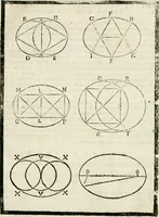 An illustration from Della architettura di Gioseffe Viola Zanini padouano pittore & architetto libri due, ne'quali con nuoua simmetria & facoltà si mostrano le giuste regole de i cinque ordini di detta architettura, & osseruationi de'più eccellenti architetti, che in quella habbiano dato ammaestramenti... Aggiuntoui di nuouo il modo di leuar il fumo alli camini, si fatti, come da farsi da Andrea Minorelli.. (1677)