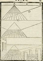An illustration from Della architettura di Gioseffe Viola Zanini padouano pittore & architetto libri due, ne'quali con nuoua simmetria & facoltà si mostrano le giuste regole de i cinque ordini di detta architettura, & osseruationi de'più eccellenti architetti, che in quella habbiano dato ammaestramenti... Aggiuntoui di nuouo il modo di leuar il fumo alli camini, si fatti, come da farsi da Andrea Minorelli.. (1677)