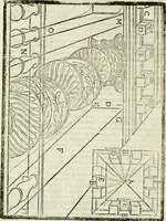 An illustration from Della architettura di Gioseffe Viola Zanini padouano pittore & architetto libri due, ne'quali con nuoua simmetria & facoltà si mostrano le giuste regole de i cinque ordini di detta architettura, & osseruationi de'più eccellenti architetti, che in quella habbiano dato ammaestramenti... Aggiuntoui di nuouo il modo di leuar il fumo alli camini, si fatti, come da farsi da Andrea Minorelli.. (1677)