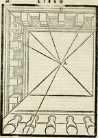 An illustration from Della architettura di Gioseffe Viola Zanini padouano pittore & architetto libri due, ne'quali con nuoua simmetria & facoltà si mostrano le giuste regole de i cinque ordini di detta architettura, & osseruationi de'più eccellenti architetti, che in quella habbiano dato ammaestramenti... Aggiuntoui di nuouo il modo di leuar il fumo alli camini, si fatti, come da farsi da Andrea Minorelli.. (1677)