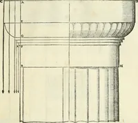 An illustration from Della architettvra (1590)