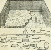 An illustration from Della architettvra (1590)