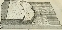 An illustration from Della architettvra (1590)
