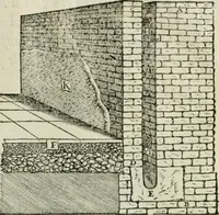 An illustration from Della architettvra (1590)