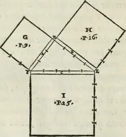 An illustration from Della architettvra (1590)