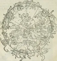 An illustration from Della architettvra (1590)