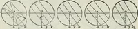 An illustration from Della architettvra (1590)