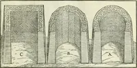 An illustration from Della architettvra (1590)