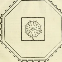 An illustration from Della architettvra (1590)