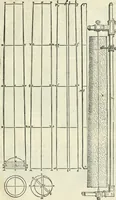 An illustration from Della architettvra (1590)