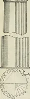 An illustration from Della architettvra (1590)
