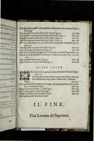 An illustration from Della celeste fisonomia di Gio. Battista della Porta Napoletano, libri sei : nei quali ributtata la vanità dell'astrologia giudiciaria, si dà maniera di essattamente conoscere per via delle cause naturali tutto quello, che l'aspetto, la presenza, & le fattezze de gl'huomini possono fisicamente significare, e promettere : opera noua, & piena di dotta curiosità (1616)