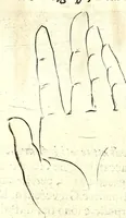 An illustration from Della fisonomia dell' huomo (1610)