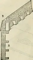 Picture 58 of 210 from Della fortificatione delle città (1564), leaf 101