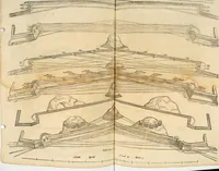 Picture 60 of 210 from Della fortificatione delle città (1564), leaf 104
