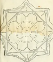 Picture 68 of 210 from Della fortificatione delle città (1564), leaf 114
