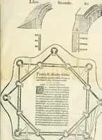 Picture 86 of 210 from Della fortificatione delle città (1564), leaf 130