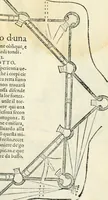 Picture 87 of 210 from Della fortificatione delle città (1564), leaf 130