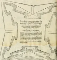 Picture 110 of 210 from Della fortificatione delle città (1564), leaf 139