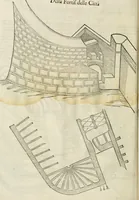 Picture 127 of 210 from Della fortificatione delle città (1564), leaf 147