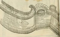 Picture 152 of 210 from Della fortificatione delle città (1564), leaf 193