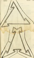 Picture 178 of 210 from Della fortificatione delle città (1564), leaf 222