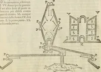 An illustration from Della fortificatione delle città (1564)