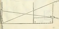 Picture 37 of 210 from Della fortificatione delle città (1564), leaf 88