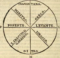 An illustration from Della institvtione morale (1560)