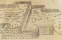 Picture 14 of 26 from Della misvra dell'acqve correnti (1660), leaf 119