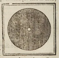 An illustration from Della misvra dell'acqve correnti (1660)