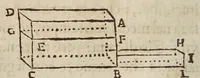 An illustration from Della misvra dell'acqve correnti (1660)