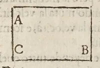 Picture 11 of 26 from Della misvra dell'acqve correnti (1660), leaf 94