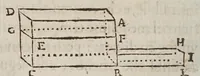 An illustration from Della misvra dell'acqve correnti (1660)