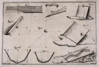 An illustration from Della natura de' fiumi : trattato fisico-matematico (1697)