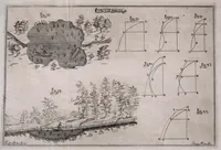 Picture 20 of 33 from Della natura de' fiumi : trattato fisico-matematico (1697), leaf 221