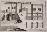 Picture 29 of 33 from Della natura de' fiumi : trattato fisico-matematico (1697), leaf 317
