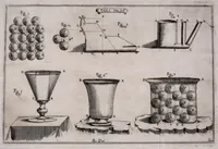 Picture 5 of 33 from Della natura de' fiumi : trattato fisico-matematico (1697), leaf 55