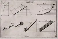 An illustration from Della natura de' fiumi : trattato fisico-matematico (1697)