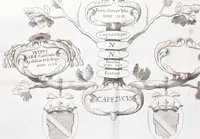 Picture 10 of 10 from Della nobile & antica famiglia de' Capizucchi, baroni romani : diramata da vn medesimo stipite con quella de' conti di Tun, prosapia grande e famosa della Germania (1668), leaf 99