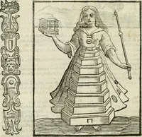 Picture 128 of 333 from Della nouissima Iconologia di Cesare Ripa Perugino Caualier de SS. Mauritio & Lazzaro : parte prima [-terza] : nella quale si descriuono diuerse imagini di virtu, vitij, affetti, passioni humane, arti, discipline, humori, elementi, corpi celesti, prouincie d'Italia, fiumi tutte parte del mondo, & altre infinite materie : opera utile ad oratori, predicatori, poeti, pittori, scultori, disegnatori, & ad'ogni studioso : per inuentar concetti, emblemi, ed'imprese, per diuisare qual si voglia apparato nutiale, funerale, trionsale : per rappresentar poemi drammatici, e per figurare co' suoi proprij simboli ciò che può cadere in pensiero humano : ampliata in quest' ultima editione non solo dallostesso auttore di trecento e cinquantadue imagini con molti discorsi pieni di varia eruditione & con molti indici copiosi (1625), leaf 297