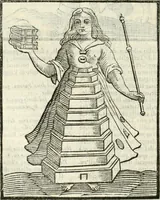 Picture 128 of 354 from Della novissima iconologia (1624), leaf 297