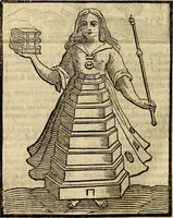 An illustration from Della novissima iconologia (1625)